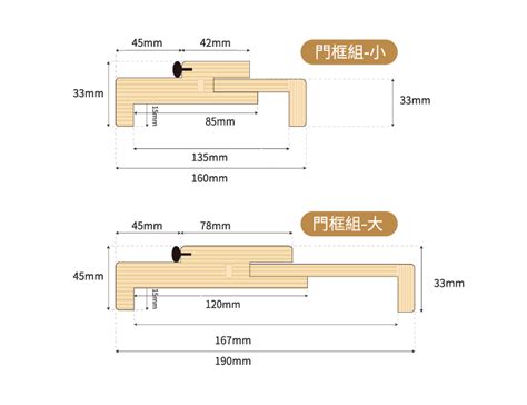 門框製作|HDP後製門框